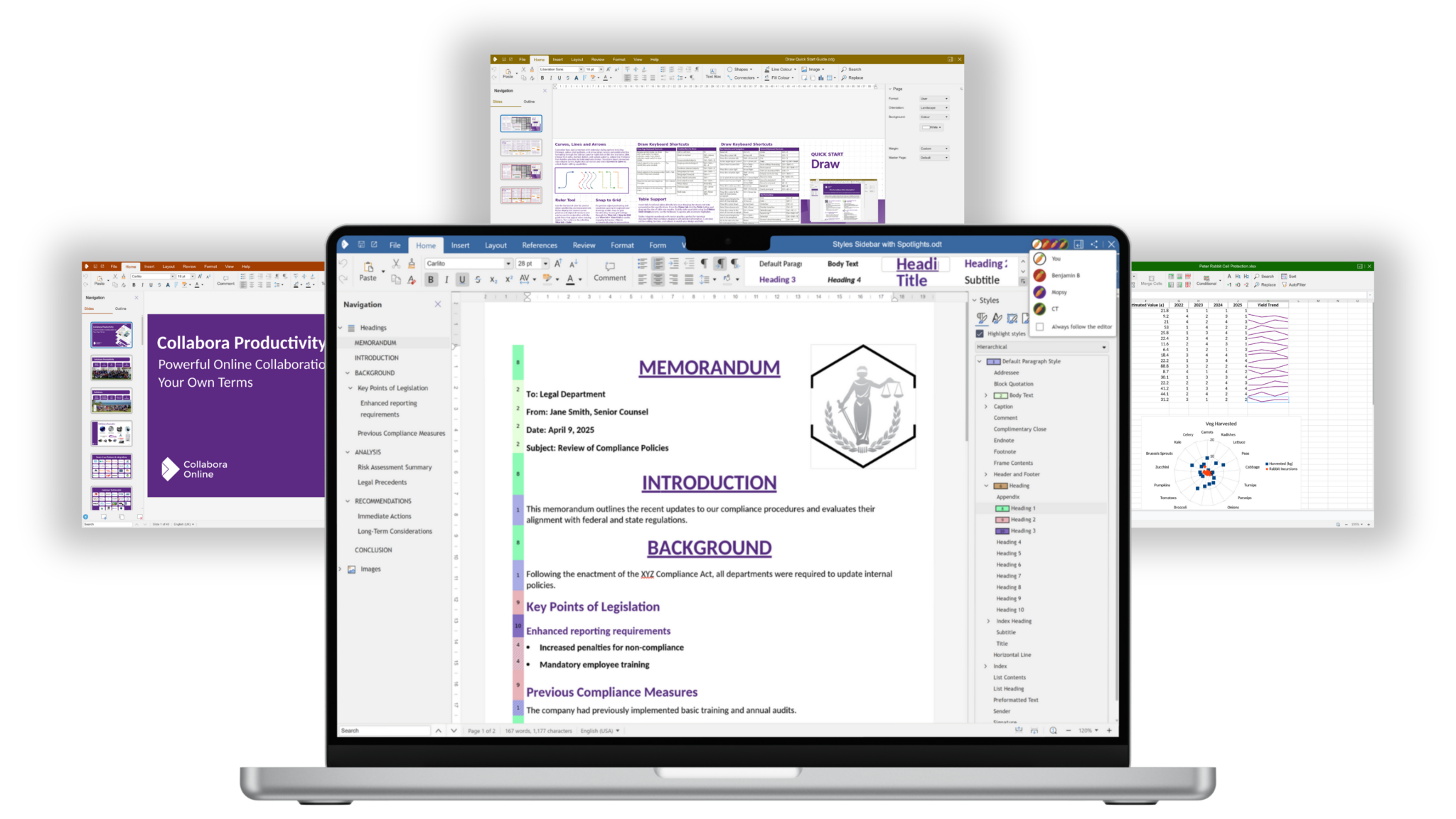Collabora Online Apps