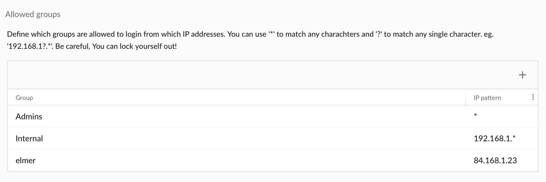 Allowed groups